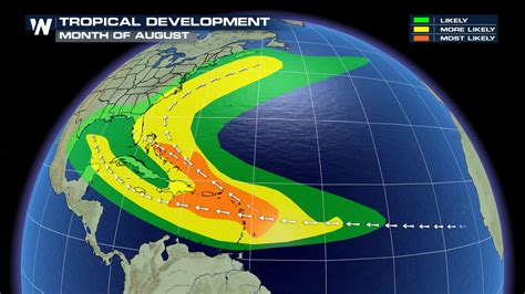 Tropical Atlantic Waves to Watch - WeatherNation