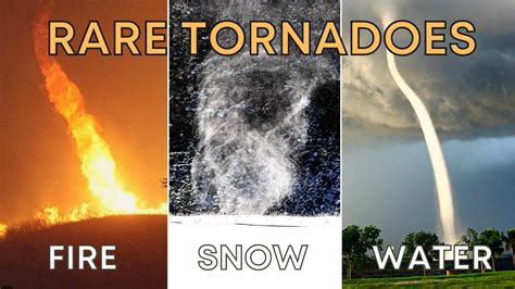 Every Tornado Type - A Complete List of Whirlwinds - YouTube