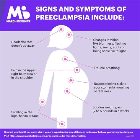 Preeclampsia in pregnant women, leading cause of maternal death