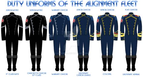 Sci-Fi: Alignment Fleet Uniforms by Leovinas on DeviantArt