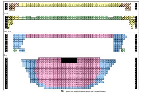 Barbican Theatre Seating Plan - London Theatre Tickets