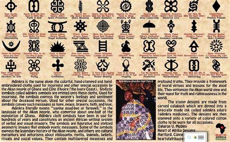 adinkra symbol - adinkra cloth - met art ashanti - traditional african ...