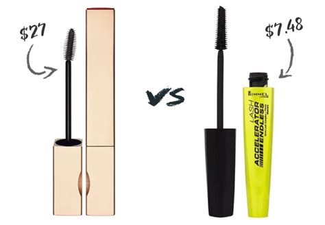 The Best Mascara Dupes Canada 2017