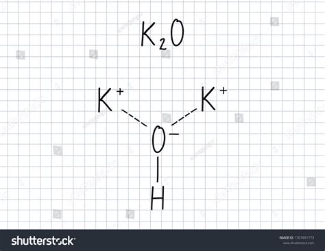 Potassium Oxide Formula Handwritten Chemical Formula Stock Illustration ...