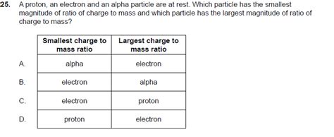 Solved 25. A proton, an electron and an alpha particle are | Chegg.com