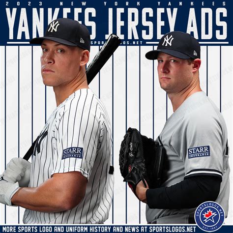 Advertisement Added to Iconic Yankees Pinstriped Jerseys – SportsLogos ...