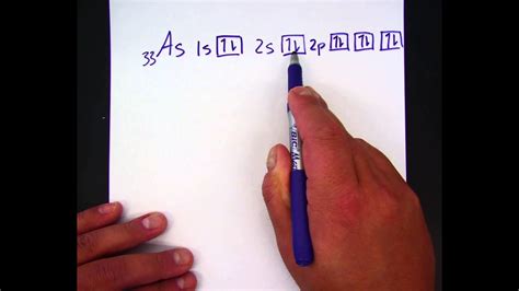 Arsenic, Orbital Filling Diagram - YouTube