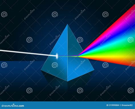 Light Dispersion Illustration. Prism, Spectrum Stock Images - Image ...