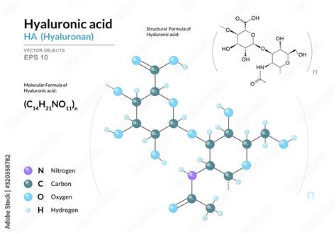 Hyaluronic acid. HA Hyaluronan. Structural chemical formula and ...