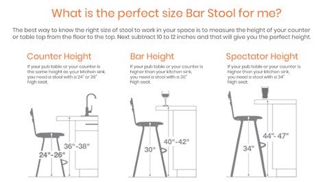 Supreme Bar Stool Size And Spacing 5 Ft Island