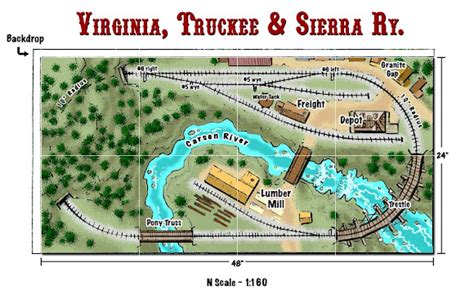 Thunder Mesa Mining Co.: N Scale Track Plans