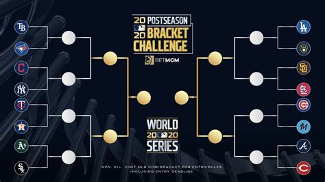 Printable Mlb Playoff Bracket - prntbl.concejomunicipaldechinu.gov.co