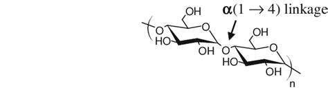 2 Amylose chemical structure | Download Scientific Diagram