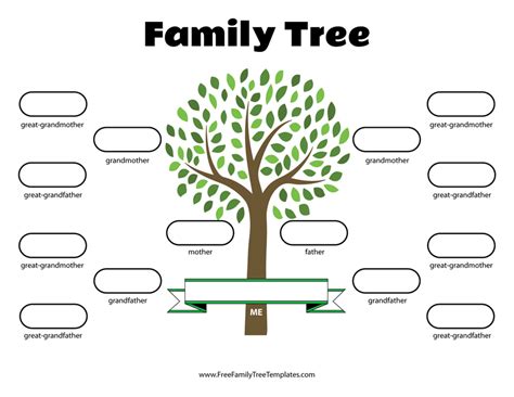 4 Generation Family Tree Template – Free Family Tree Templates