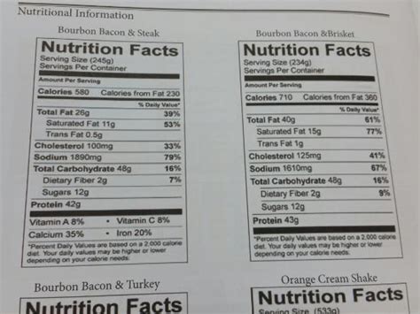 Arby S Nutrition Facts Sheet | Besto Blog