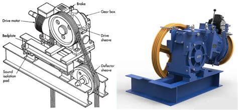 Geared Vs. Gearless Traction Elevators: What is the Difference?