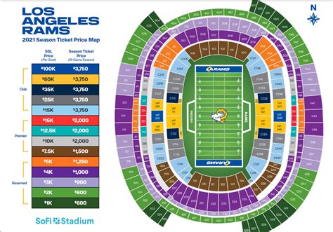 Plan Your Visit - SoFi Stadium - oggsync.com