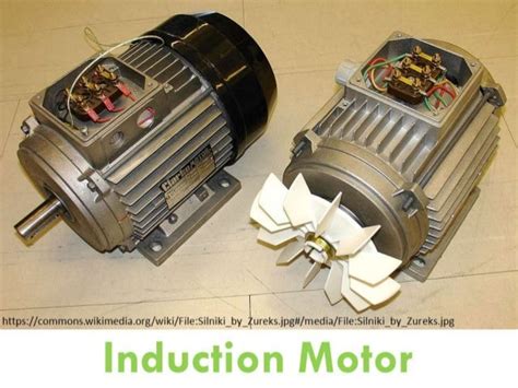 Induction motor: Types, Parts and Properties