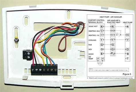 Home Ac Thermostat Wiring