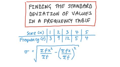 Standard Deviation Frequency Table Formula | Awesome Home