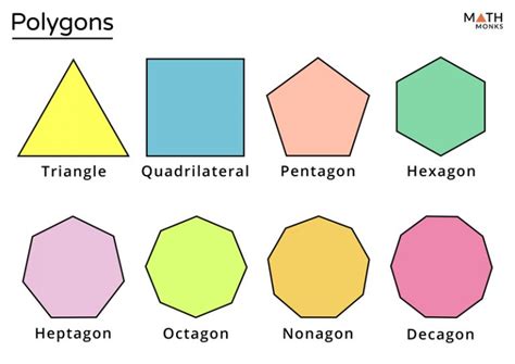 What Is A Polygon Video Definition Shapes And Angles | Images and ...