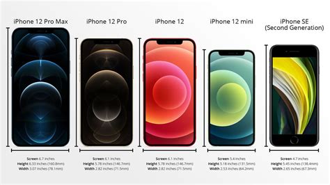 Apple Iphone 12 Mini Dimensions