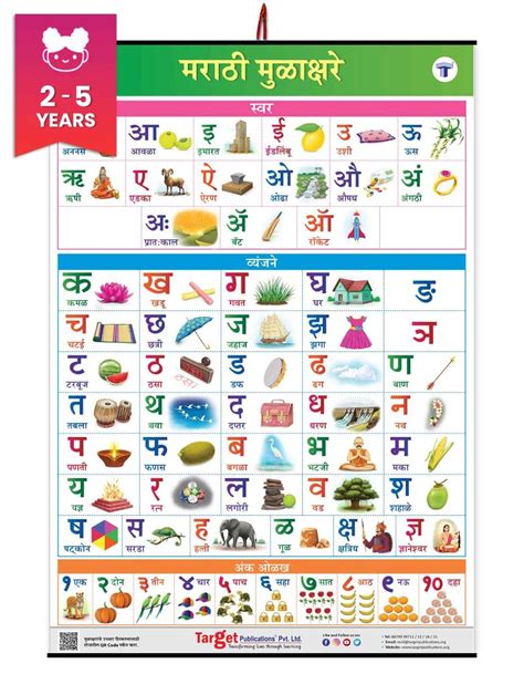 Buy Marathi Mulakshare (Alphabet and Numbers) Learning Chart for kids ...