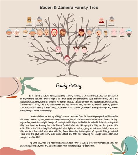 Family Tree and History Badon | PDF | Human Reproduction | Childhood