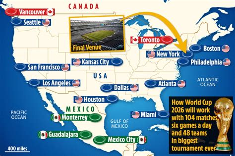 How World Cup 2026 will work with 104 matches, six games a day and 48 ...