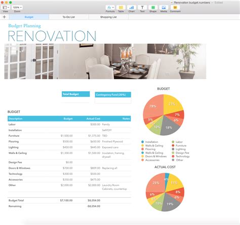 renovation budget planner — excelxo.com