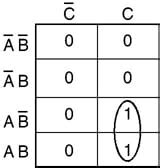 Half Adder - Full Adder, truth table, Logic circuit - Electronics Club