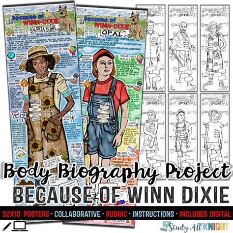 Because of Winn-Dixie, Body Biography Project Bundle, For Print and ...