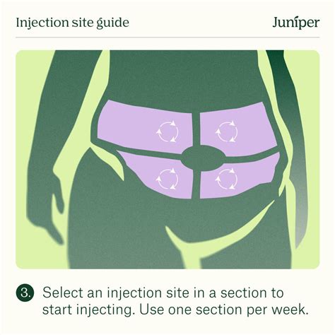 How & Where to Inject Semaglutide? A Step by Step Guide | Juniper