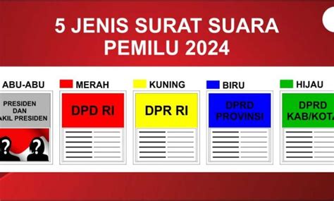 Inilah 5 Jenis Warna Surat Suara Pemilu 2024 - Menit.co.id