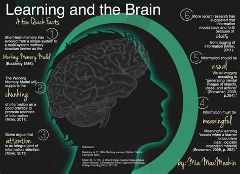 10 best images about Music and the brain on Pinterest | Anxiety ...