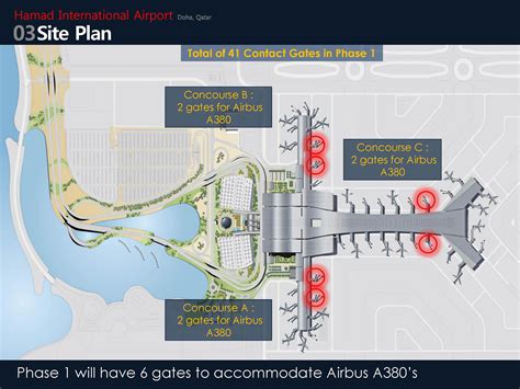 Qatar airport map - Qatar airport terminal map (Western Asia - Asia)