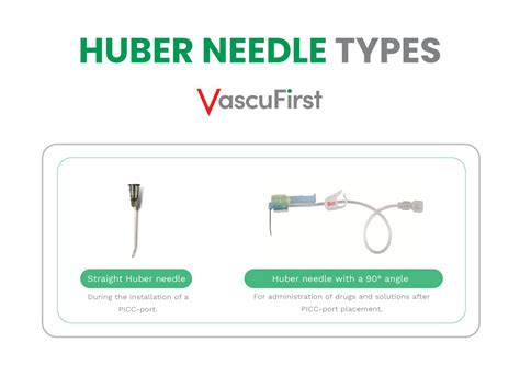 6 measures to ensure the proper functioning of a PICC-port - VascuFirst