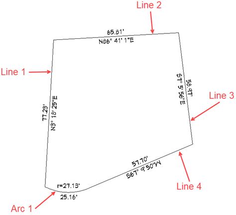 Drawing a Plot Plan