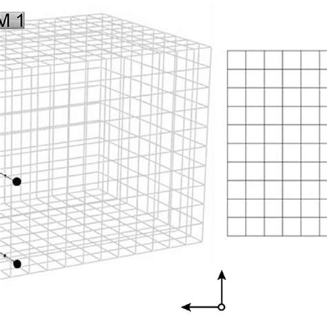 Schematic of the reservoir model. | Download Scientific Diagram