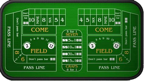 Las Vegas Craps / Dice Rules | How to Play Craps and Win