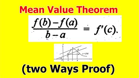 Proof of mean value theorem using infinitesimals - nipodwm