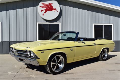 1969 Chevrolet Chevelle SS 396 Convertible | Coyote Classics