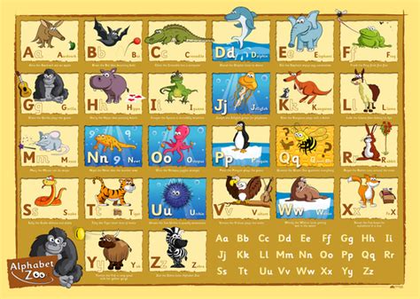 Alphabet Zoo ABC Poster – Tiger Moon