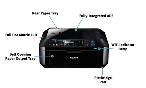 Canon Pixma MX410 Wireless Office All-in-One Printer (4788B018 ...