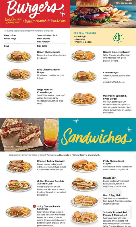 Ihop Printable Menu