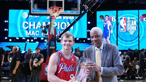 Former Chicago Bull Mac McClung Wins NBA Dunk Contest - On Tap Sports Net