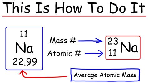 How Many Protons Neutrons And Electrons Does Chromium 58 Have? Update ...