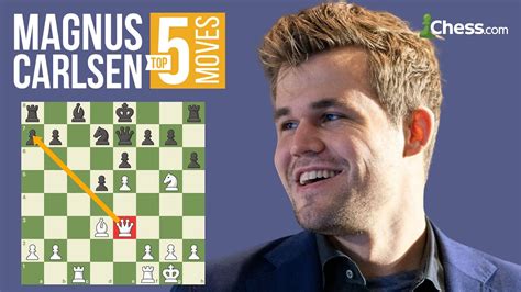 Best Magnus Carlsen Chess Game - Printable Form, Templates and Letter