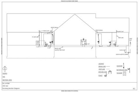 riser diagram plumbing - RodrickMadisyn