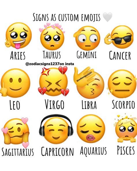 Zodiac Signs Aesthetic Emojis - Aesthetic Things